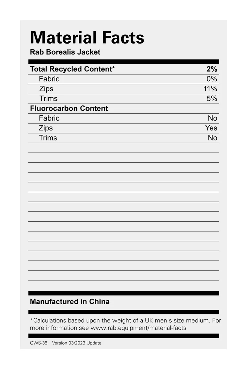 Rab Men's Borealis Jacket - Light Khaki-3