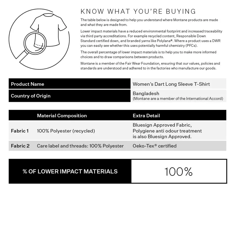 Montane Women's Dart Long Sleeve T-Shirt - Eclipse Blue-3