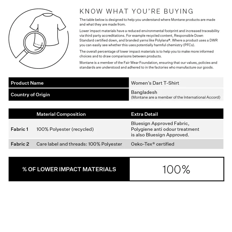 Montane Women's Dart T-shirt - Eclipse Blue-3