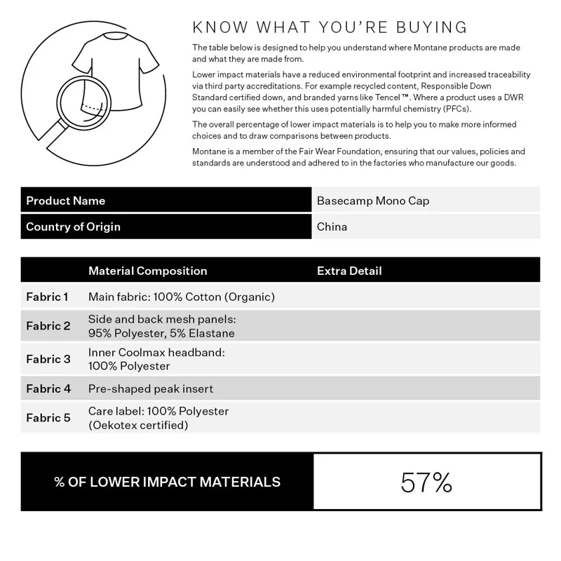 Montane Basecamp Mono Cap - Stone Blue-3