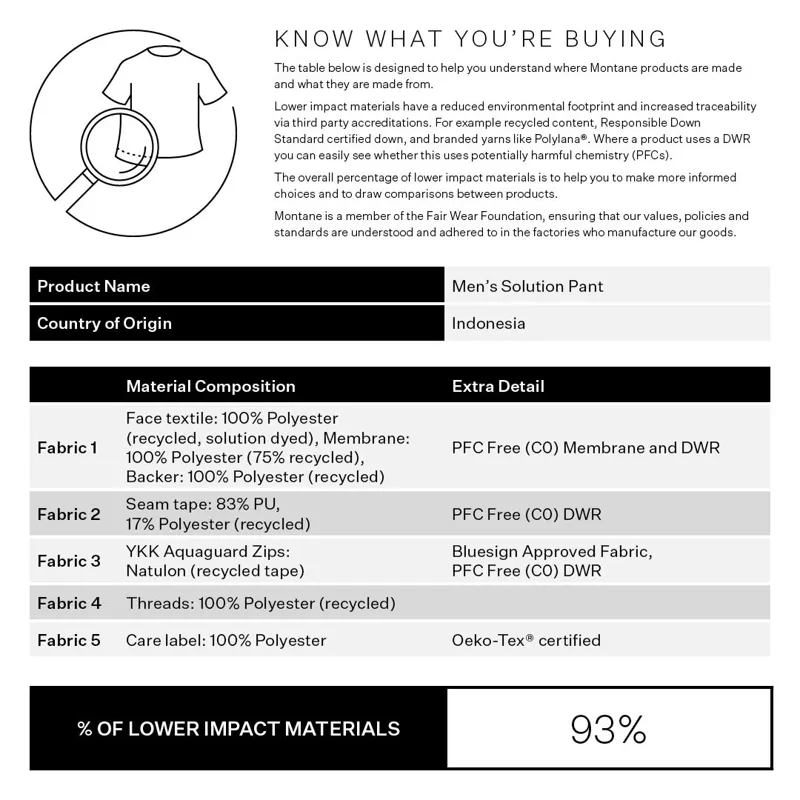 Montane Men's Solution Waterproof Pants - Black-6