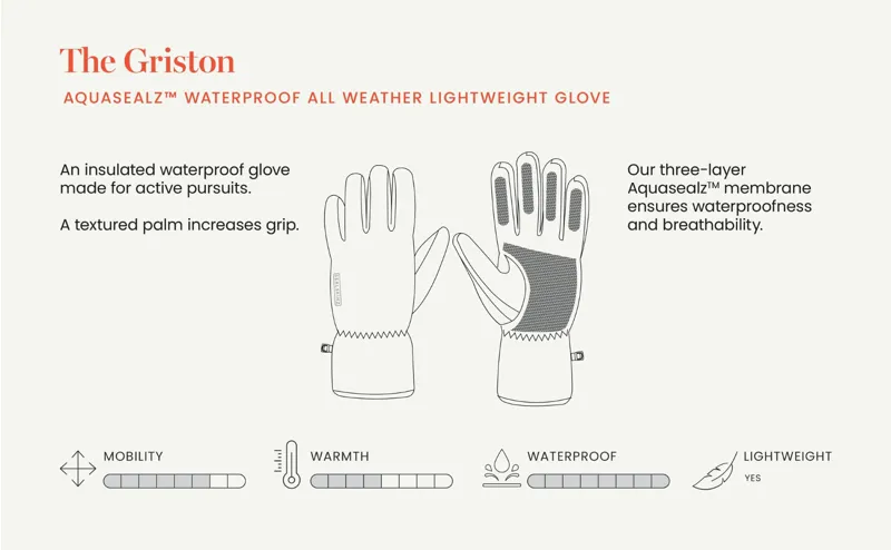 Sealskinz Griston Aquasealz Waterproof All Weather Lightweight Glove - Black-3