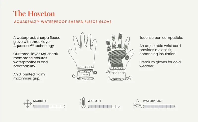 Sealskinz Hoveton Aquasealz Waterproof Sherpa Fleece Glove - Navy-3