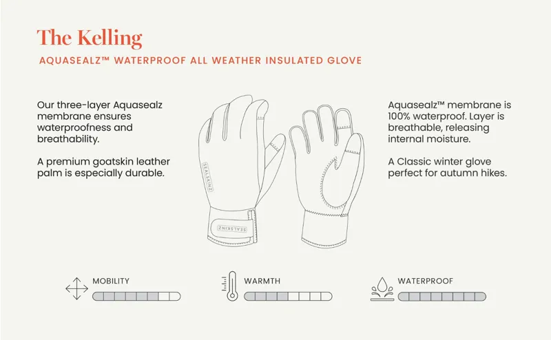 Sealskinz Women's Kelling Aquasealz Waterproof All Weather Insulated Glove - Black-2
