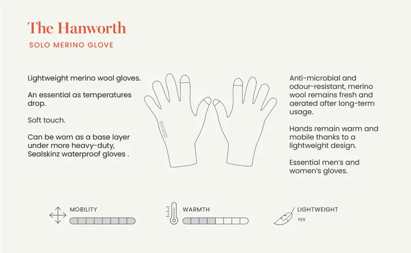 Sealskinz Hanworth Solo Merino Wool Glove - Black-2