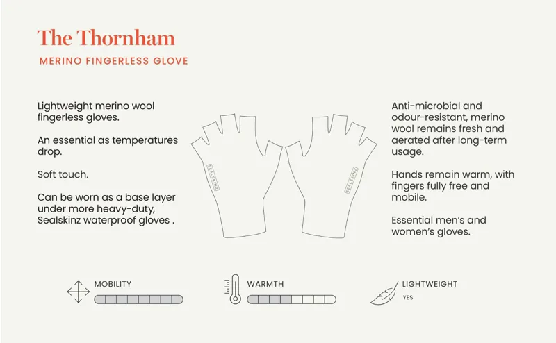 Sealskinz Thornham Solo Merino Fingerless Glove - Black-2