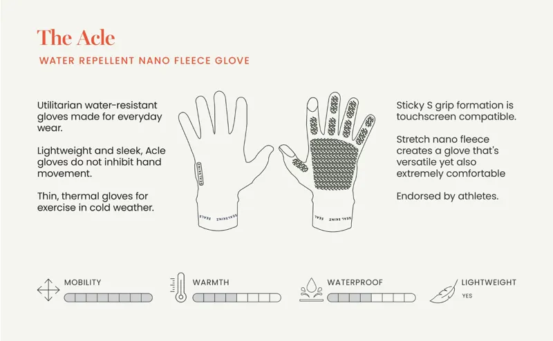 Sealskinz Acle Water Repellent Nano Fleece Glove - Black-3