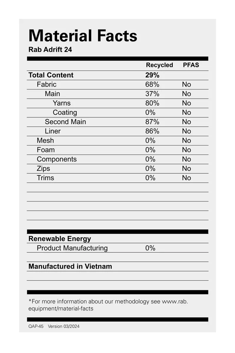 Rab Adrift 24 Litre Daypack - Deep Ink-1