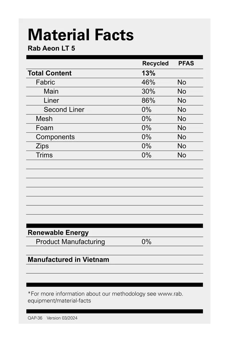 Rab Aeon Lt 5L - Ink-3