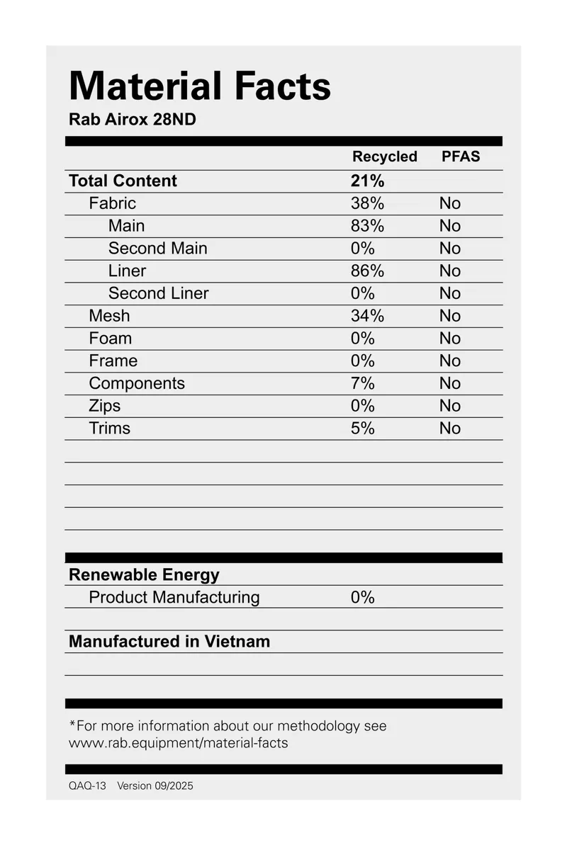 Rab Women's Airox ND 28 Litre Hiking Pack - Graphene-5