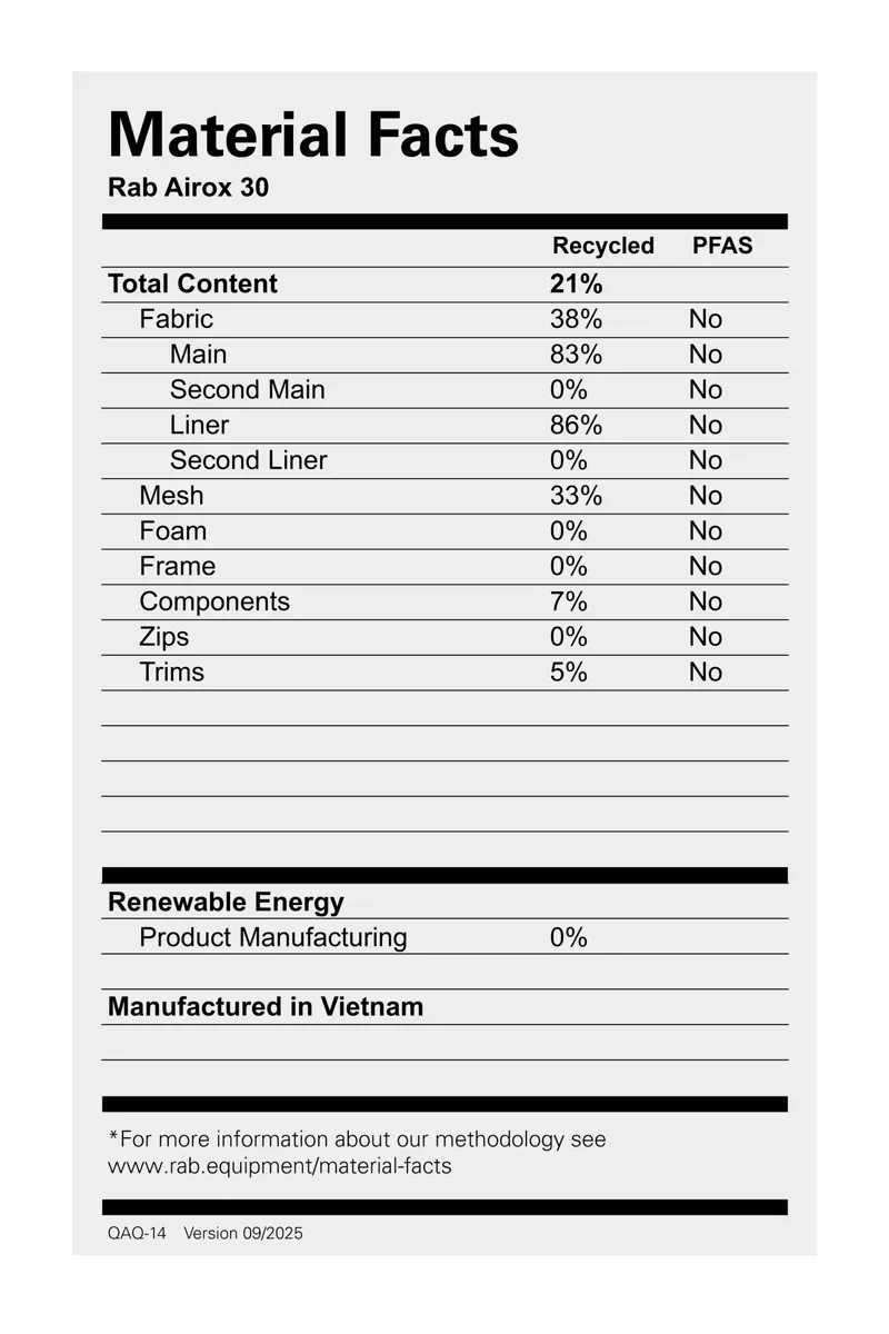 Rab Airox 30 Litre Hiking Pack - Black-5