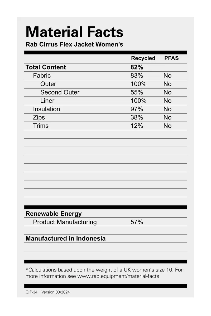 Rab Women's Cirrus Flex Insulated Jacket - Graphene-3