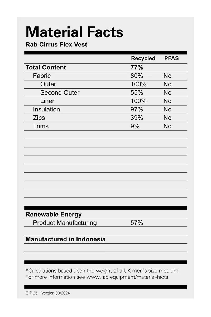 Rab Men's Cirrus Flex Insulated Vest - Graphene-5