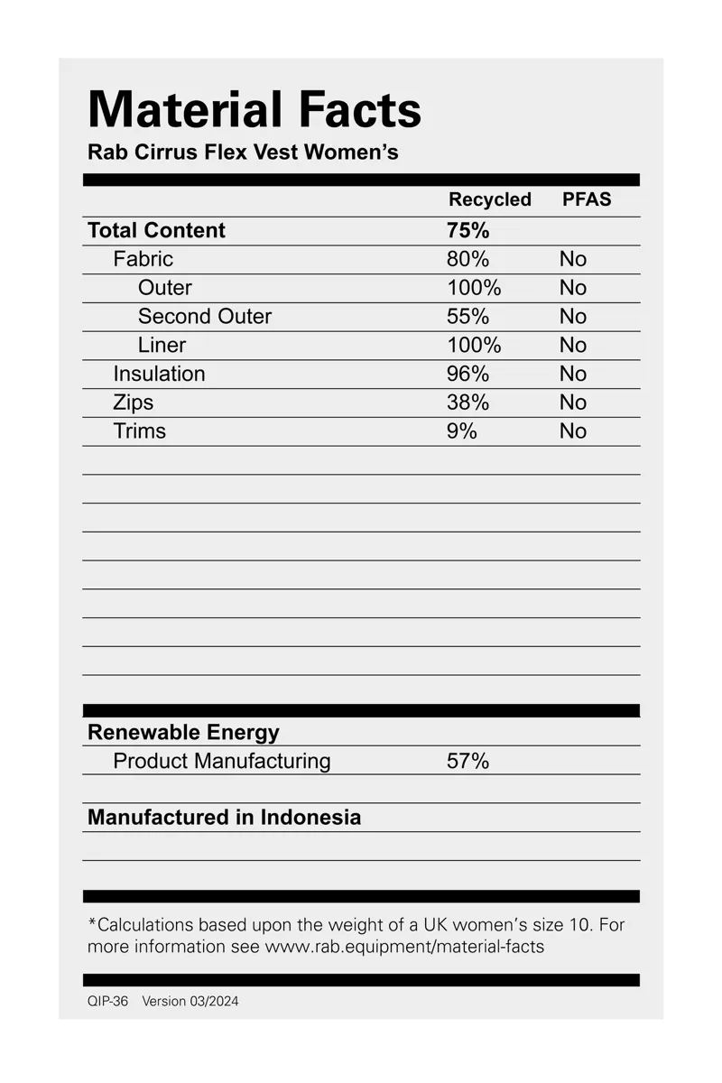 Rab Women's Cirrus Flex Insulated Vest - Tempest Blue-9