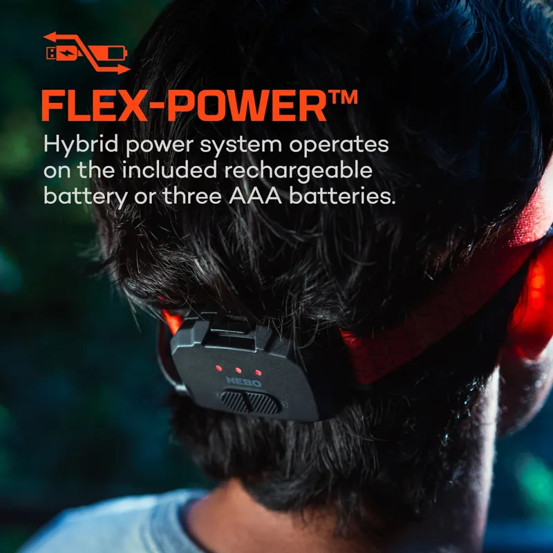 Nebo Curvbeam 600 Flex Rechargeable Headlamp-1