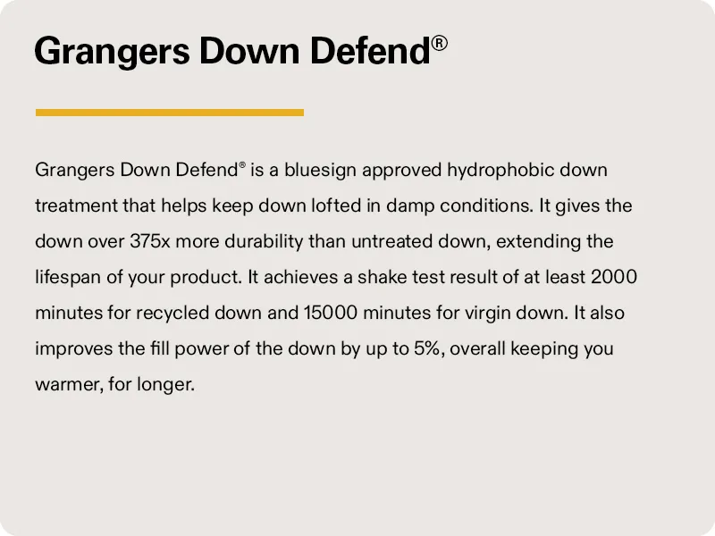 Rab Women's Microlight Alpine Down Jacket - Army-3