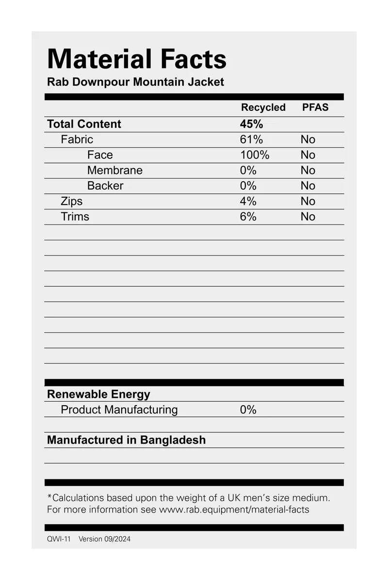 Rab Men's Downpour Mountain Waterproof Jacket - Black-2