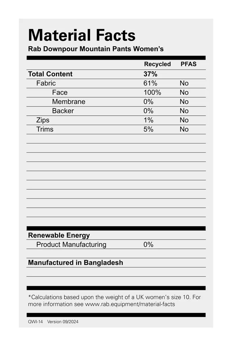 Rab Women's Downpour Mountain Waterproof Pants - Black-8