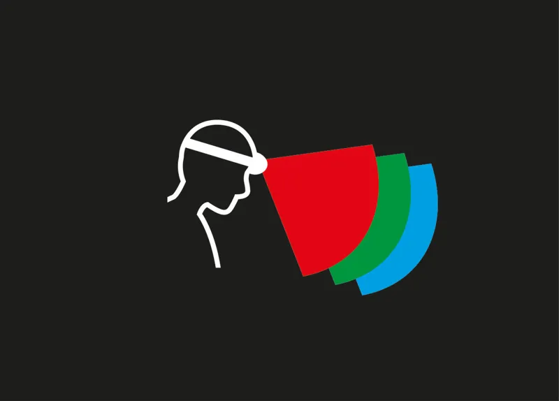 Petzl Aria 1 RGB Headlamp - Camo-3