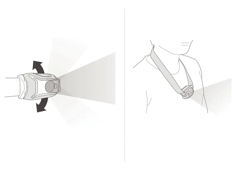 Petzl Tikka Core Headlamp - Black-3