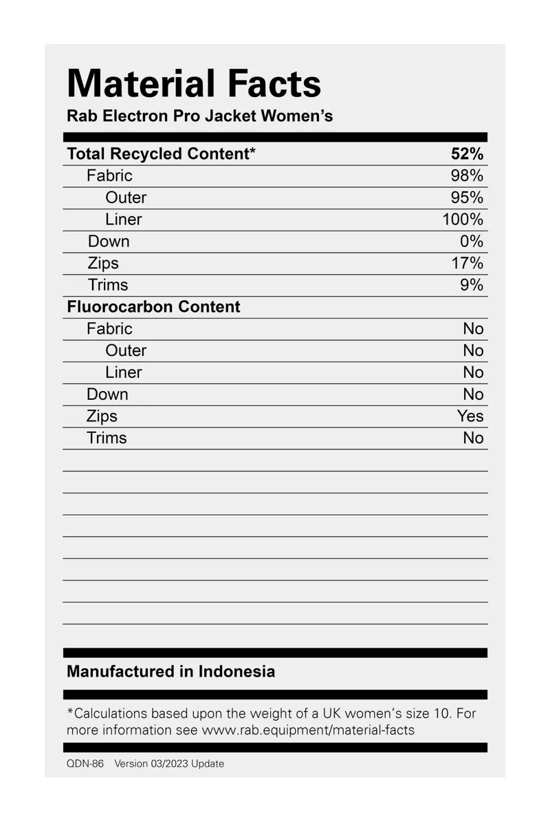 Rab Women's Electron Pro Hooded Down Jacket - Green Slate-5