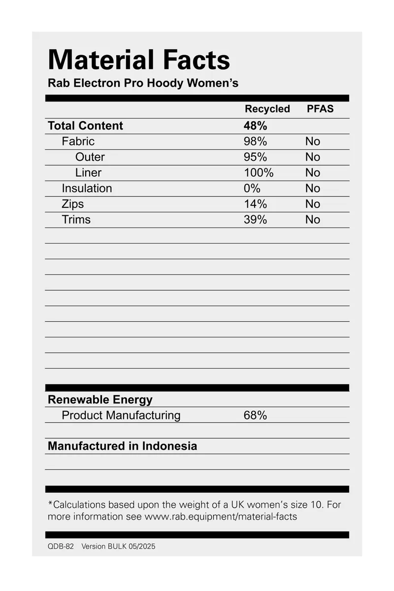 Rab Women's Electron Pro Hooded Down Jacket - Mulberry-2
