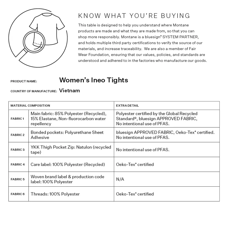 Montane Women's Ineo Tights - Black-8