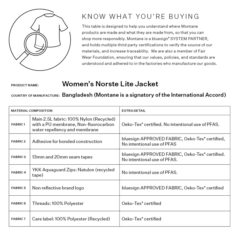 Montane Men's Norste Lite Waterproof Jacket - Dark Sky-7