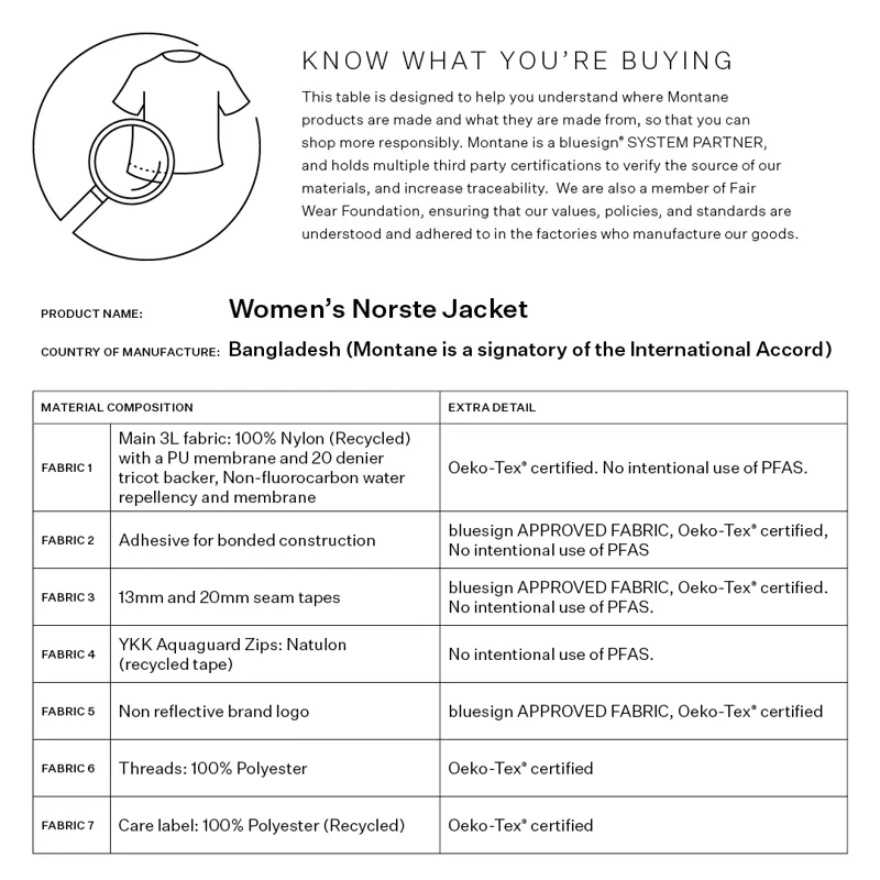 Montane Women's Norste Waterproof Jacket - Dark Sky-7