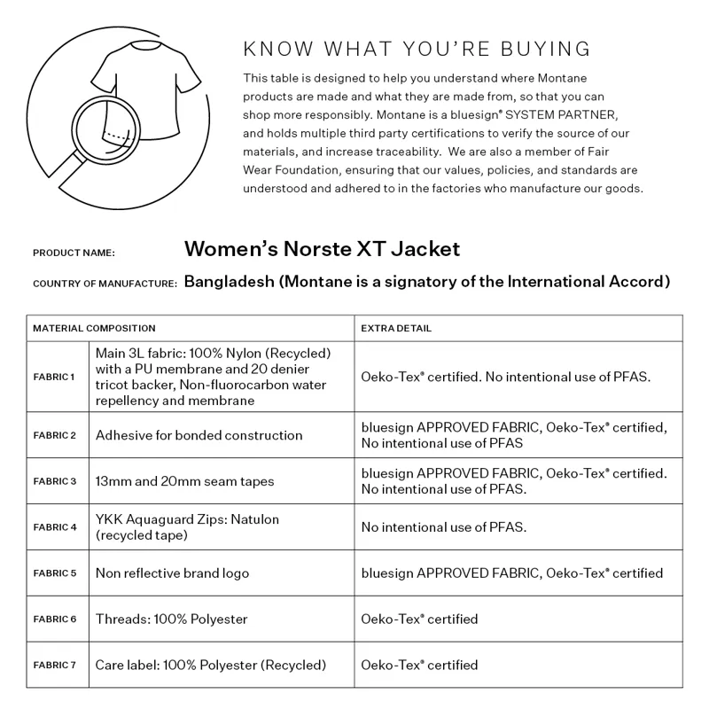  Montane Women's Norste XT Waterproof Jacket - Moss-8