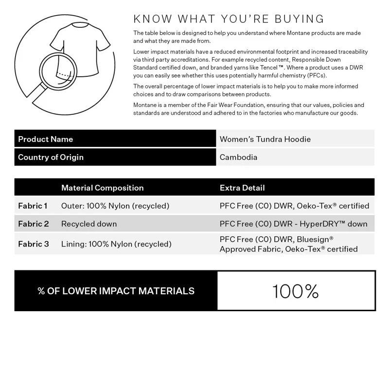 Montane Women's Tundra Hooded Down Jacket - Deep Forest-10