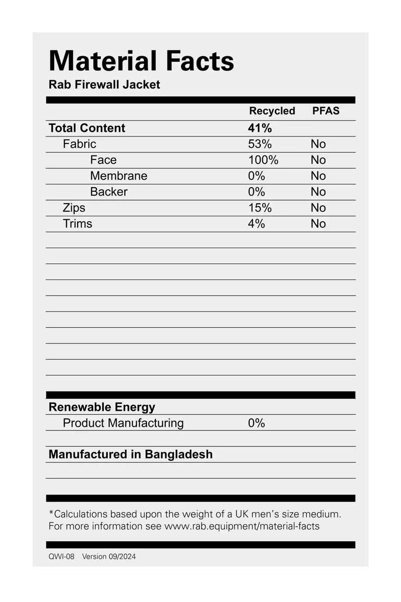 Rab Men's Firewall Waterproof Jacket -Light Khaki-1