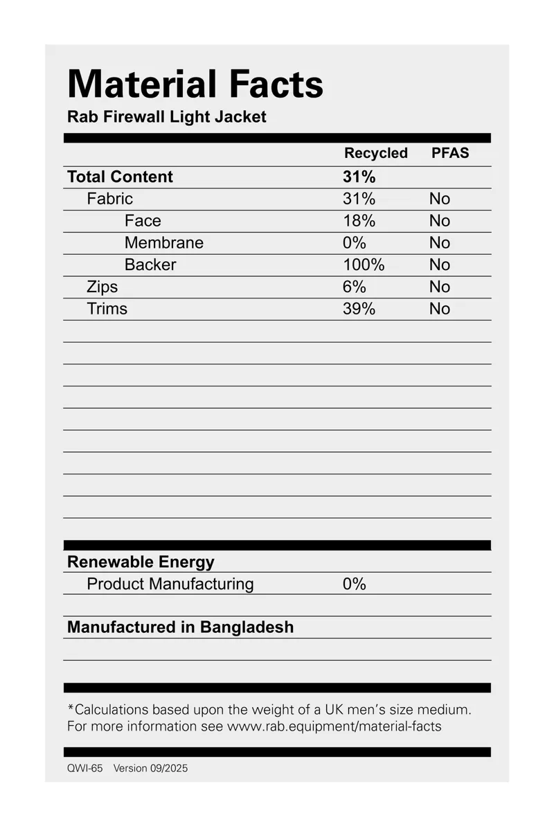 Rab Men's Firewall Light Waterproof Jacket - Dark Pollen-2