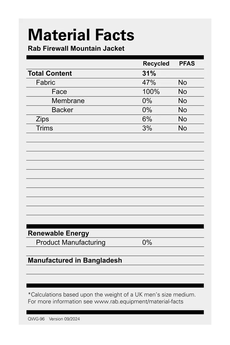 Rab Men's Firewall Mountain Waterproof Jacket - Dark Pollen-3
