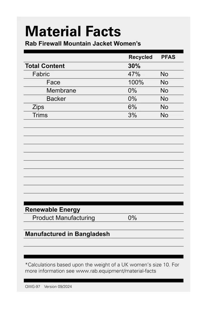 Rab Women's Firewall Mountain Waterproof Jacket - Dark Fig Green-3