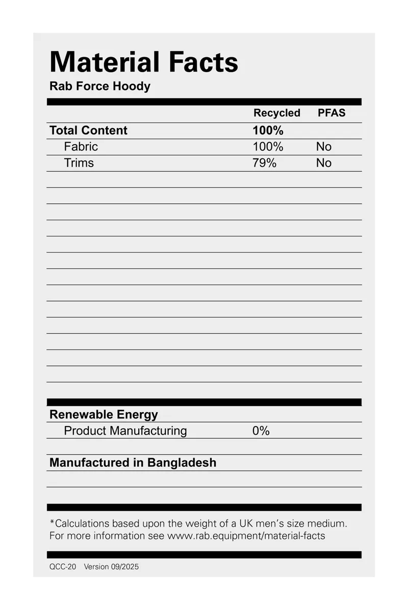 Rab Men's Force Hoody - Olive-8