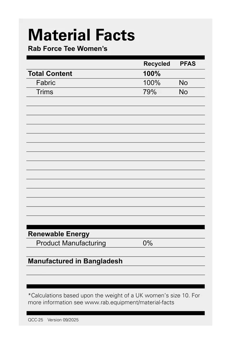 Rab Women's Force Tee - Bluebird-6