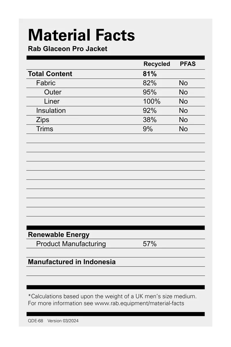 Rab Men's Glaceon Pro Down Jacket - Beluga-5