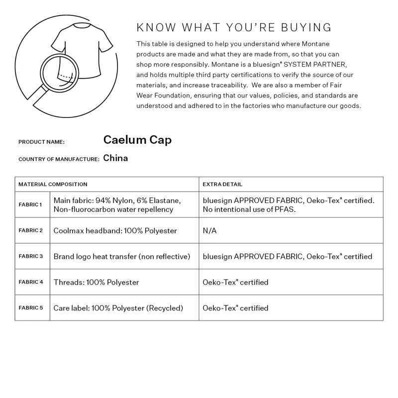 Montane Caelum Cap - Ridge-3