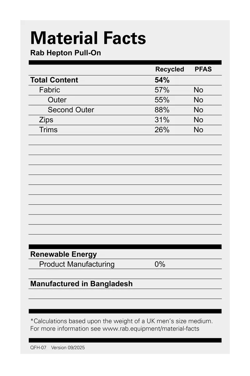 Rab Men's Hepton Pull-On - Pebble-7