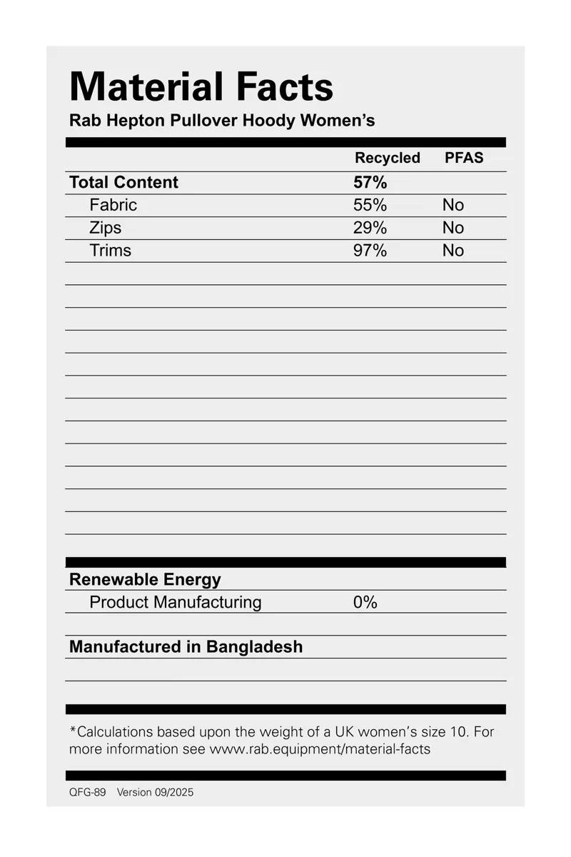 Rab Women's Hepton Pullover Hoody - Dark Fig Green-6