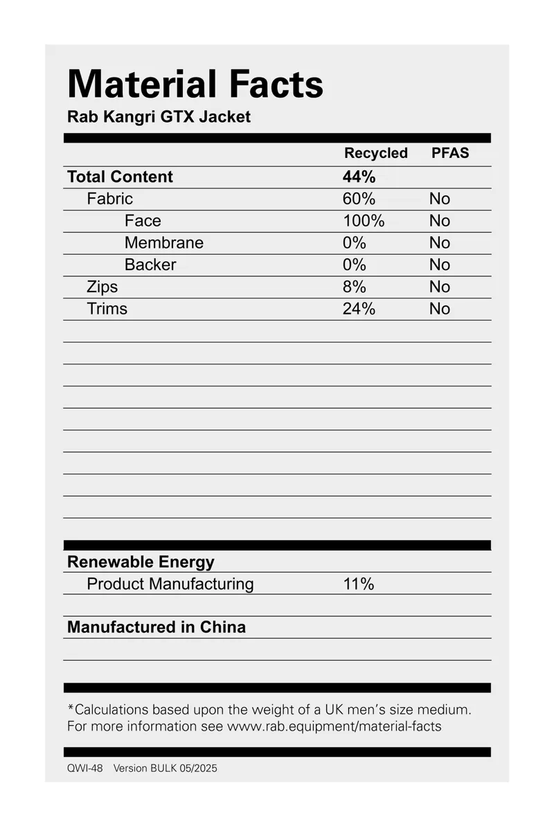 Rab Men's Kangri Gore-Tex Waterproof Jacket - Tempest Blue-2