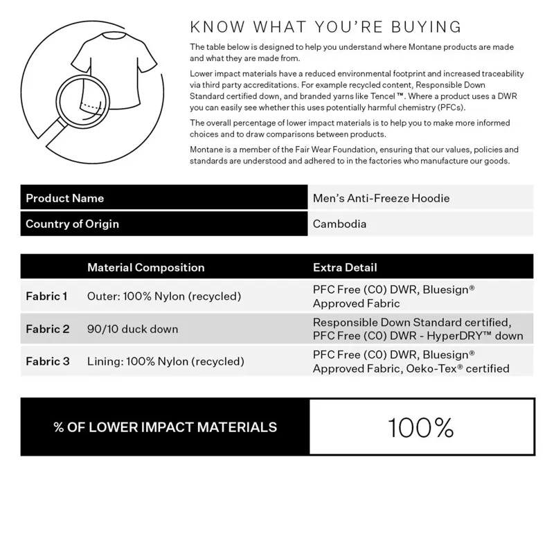 Montane Men's Anti-Freeze Hooded Down Jacket - Caper-5