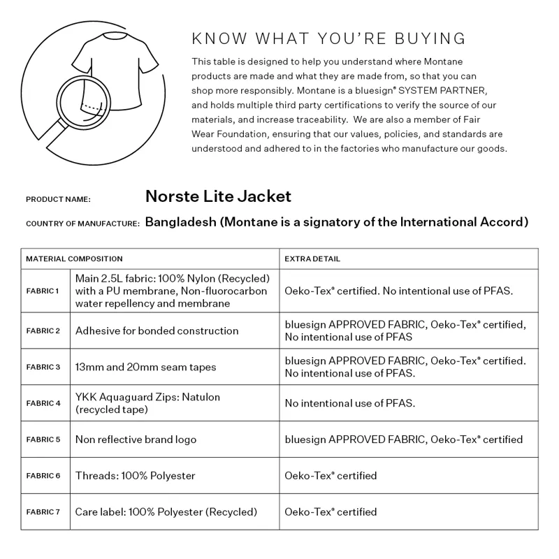 Montane Men's Norste Lite Waterproof Jacket - Moss-6