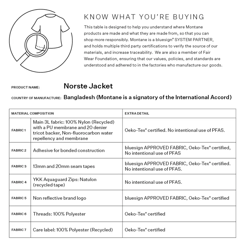 Montane Men's Norste Waterproof Jacket - Moss-7