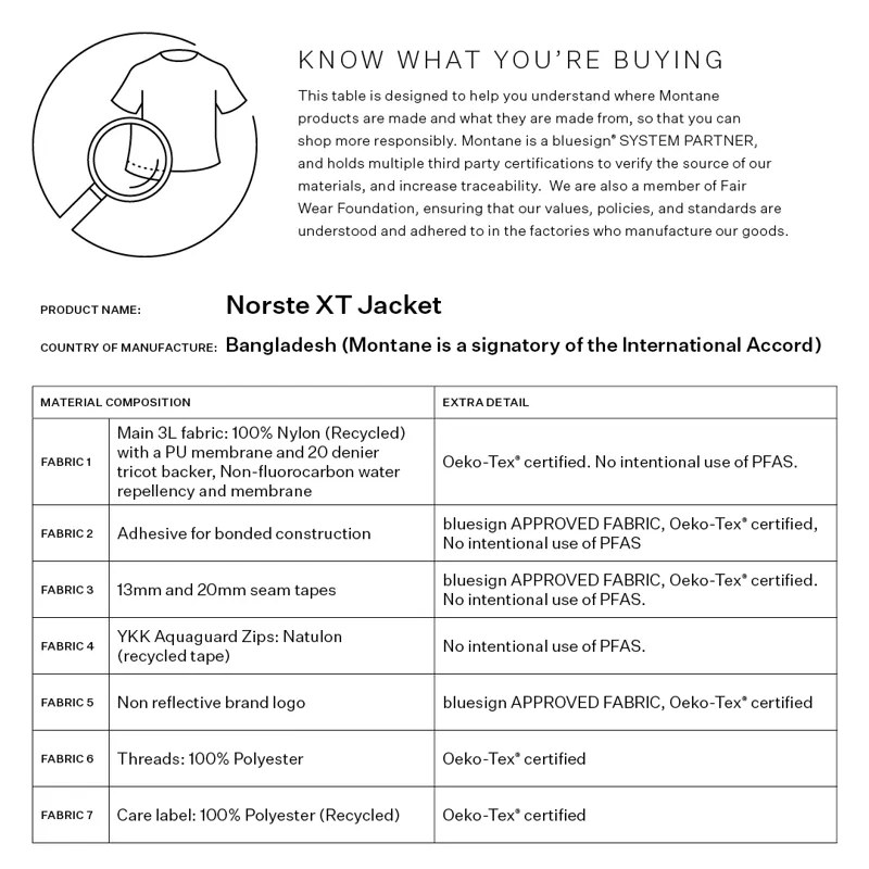 Montane Men's Norste XT Waterproof Jacket - Lava-8