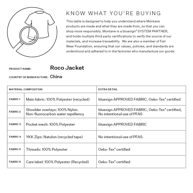 Montane Men's Roco Jacket - Midnight Grey-6