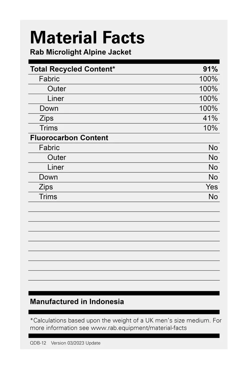 Rab Men's Microlight Alpine Down Jacket - Beluga-6