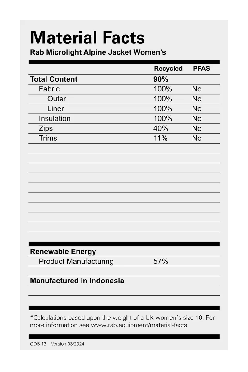 Rab Women's Microlight Alpine Down Jacket - Tempest Blue-3