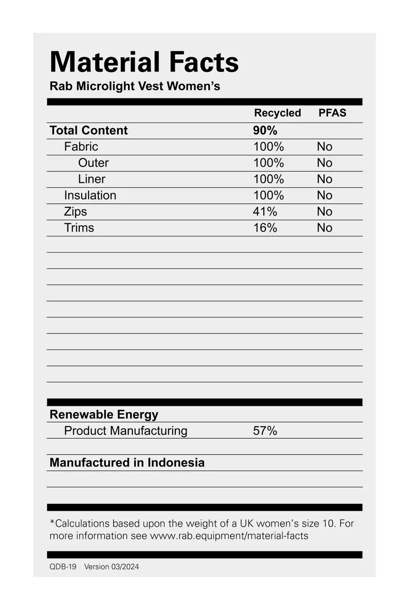 Rab Women's Microlight Down Vest - Tempest Blue-3